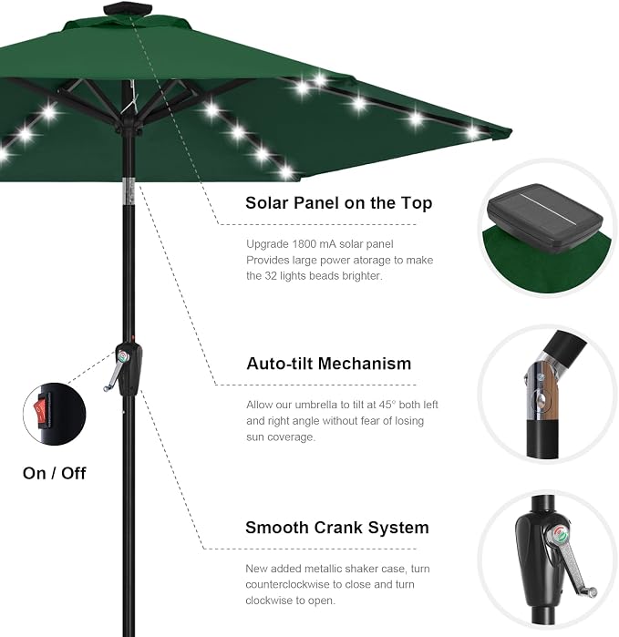 ABCCANOPY Durable Solar Led Patio Umbrellas - Image 7