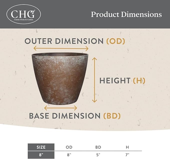 Classic Home and Garden Vogue Planter Pots w/Pottery Quality Finish - Image 5