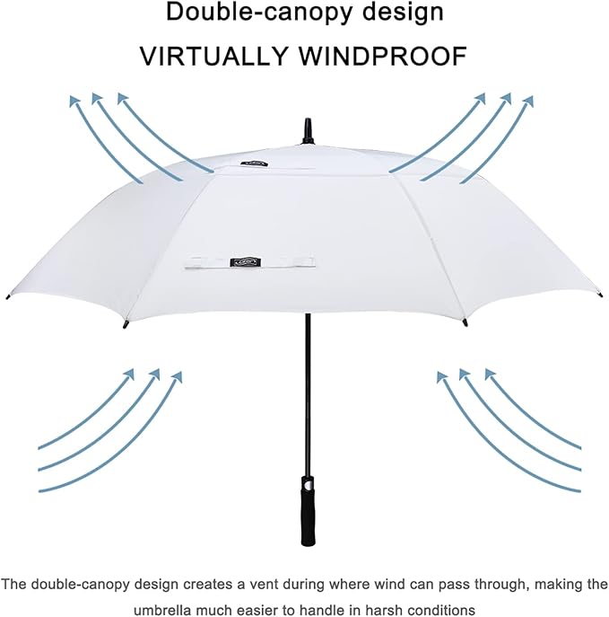 G4Free 47/54/62/68/72 Inch Automatic Open Golf Umbrella Oversize Extra Large - Image 2