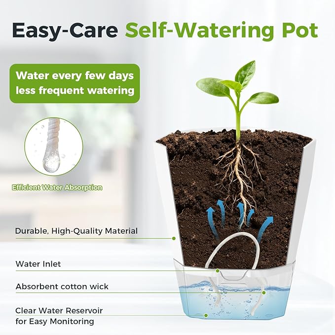2 Pack Self Watering Plant Pots 8.4" Self Watering Planters - Image 5