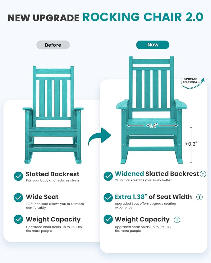 SERWALL Oversized Outdoor Rocking Chair Set of 4, HDPE Rocker - Image 5