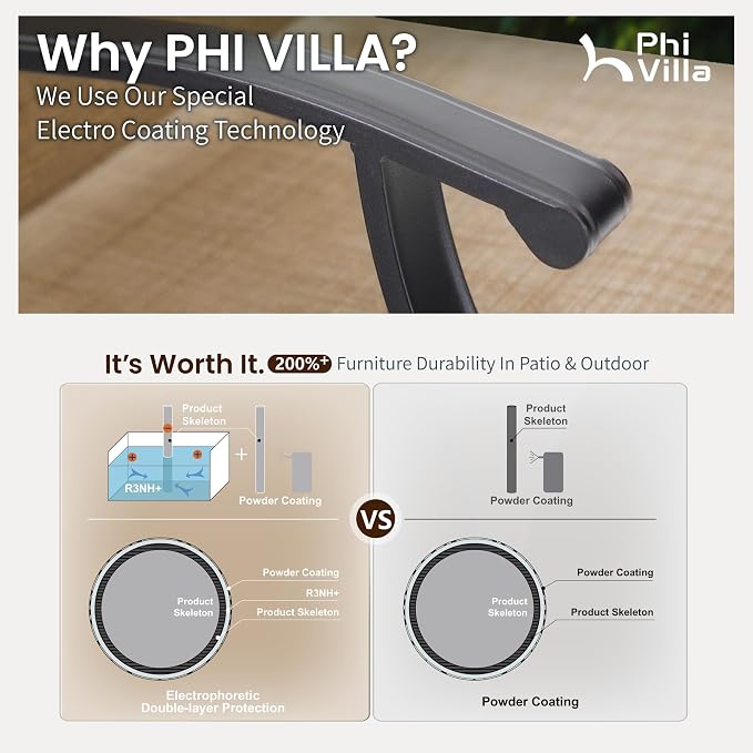 PHI VILLA Outoor Swivel Bar Stools Set of 6 - Image 8