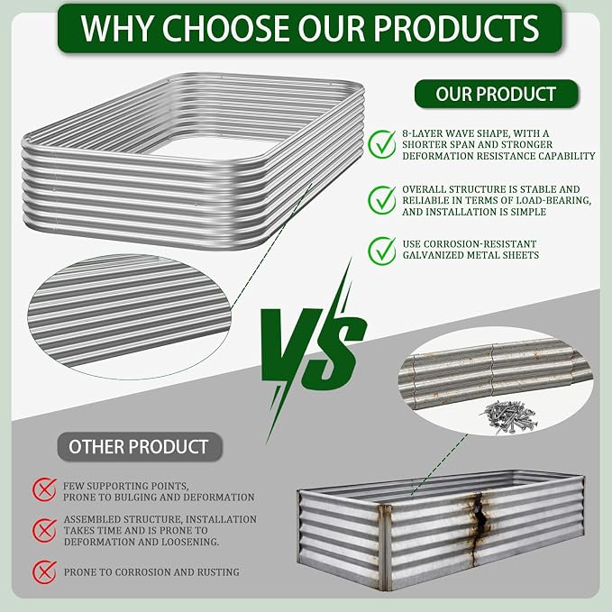 3 PCS 4x2ft Galvanized Raised Garden Bed Outdoor, Metal Garden Bed - Image 2