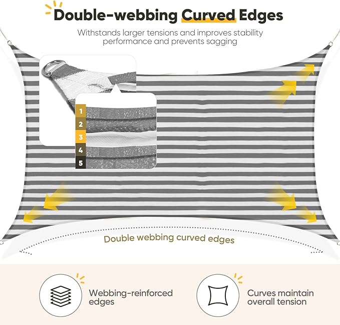 Quictent 20x26ft Sun Shade Sail - Image 4