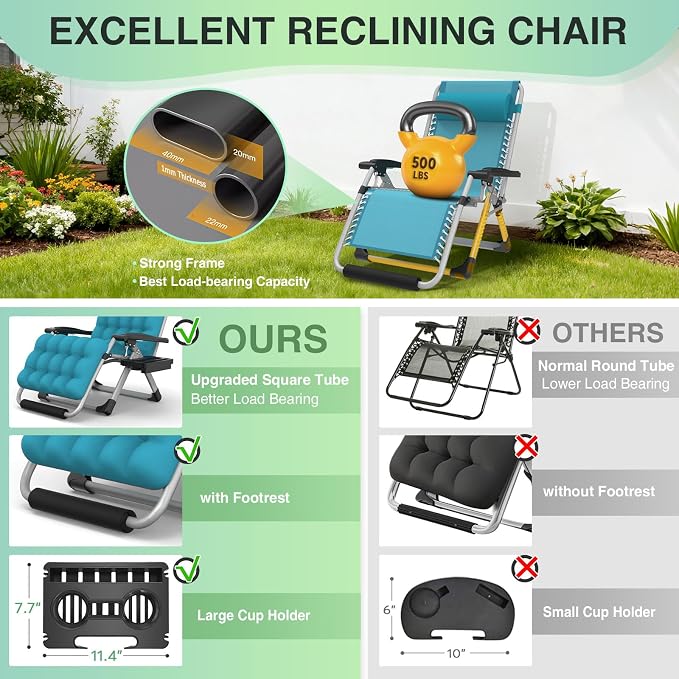 Suteck Oversized Zero Gravity Chair, 33In XXL Lounge Chair w/Removable - Image 5