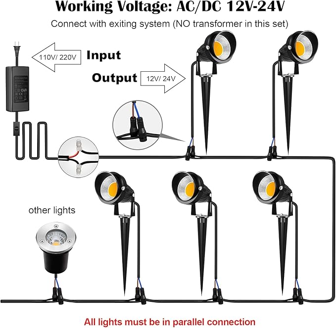 ZUCKEO 10W Low Voltage Landscape Lights LED Landscape Lighting - Image 5
