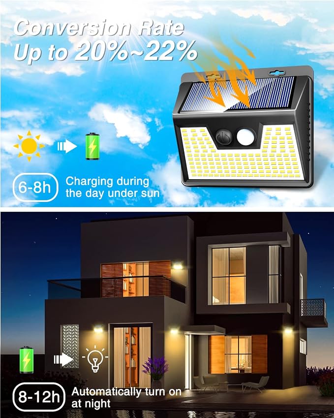 Peasur Solar Lights Outdoor Waterproof, Warm White Motion Sensor Lights Dusk to - Image 6
