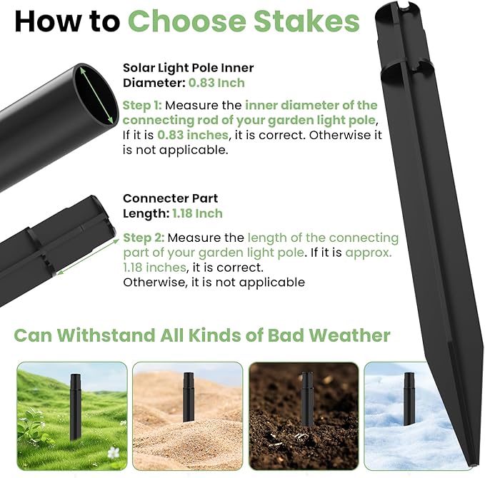15 Pcs 8.25 Inch ABS Plastic Ground Spikes - Image 4