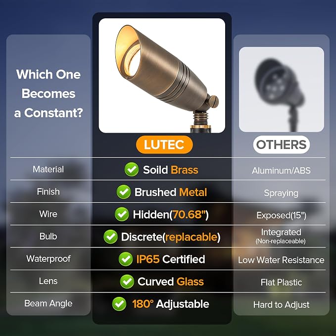 LUTEC Solid Brass Low Voltage Landscape Lighting, 12V Heavy Duty Waterproof - Image 4