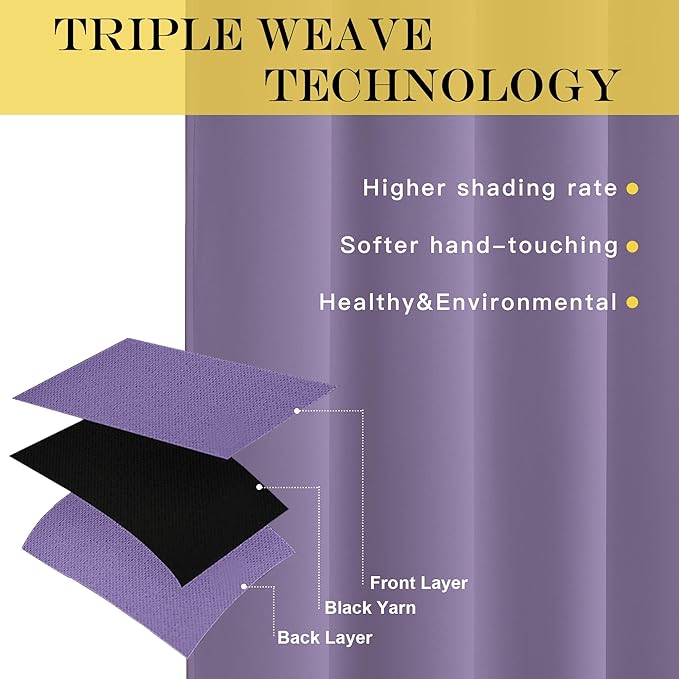 NICETOWN Blackout Curtain Drape - Image 3