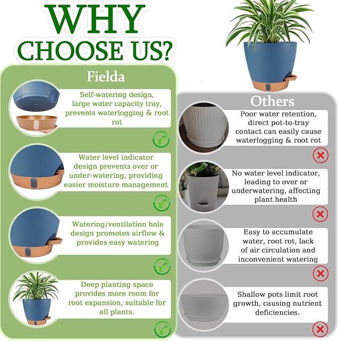 2 Pack 8 inch Plant Pots, Plastic Self Watering Planters - Image 7