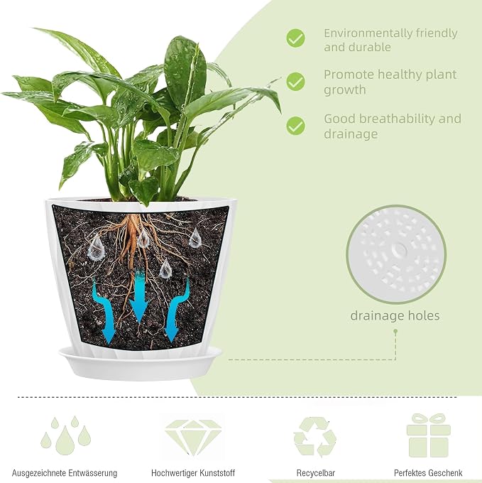 4/4.5/5/5.5/6/6.5/7 Inch Plant Pots, 7 Pack Flower Pots - Image 3