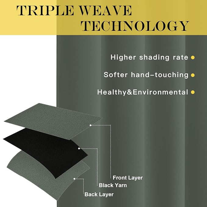 NICETOWN Blackout Curtain for Windows 84 inch Long - Image 4