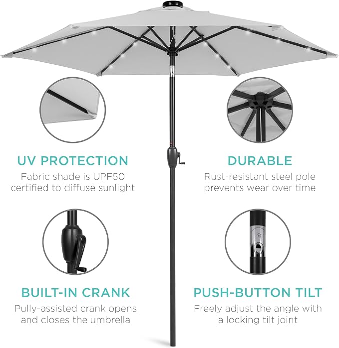 Best Choice Products 7.5ft Outdoor Solar Market Table Patio Umbrella - Image 5
