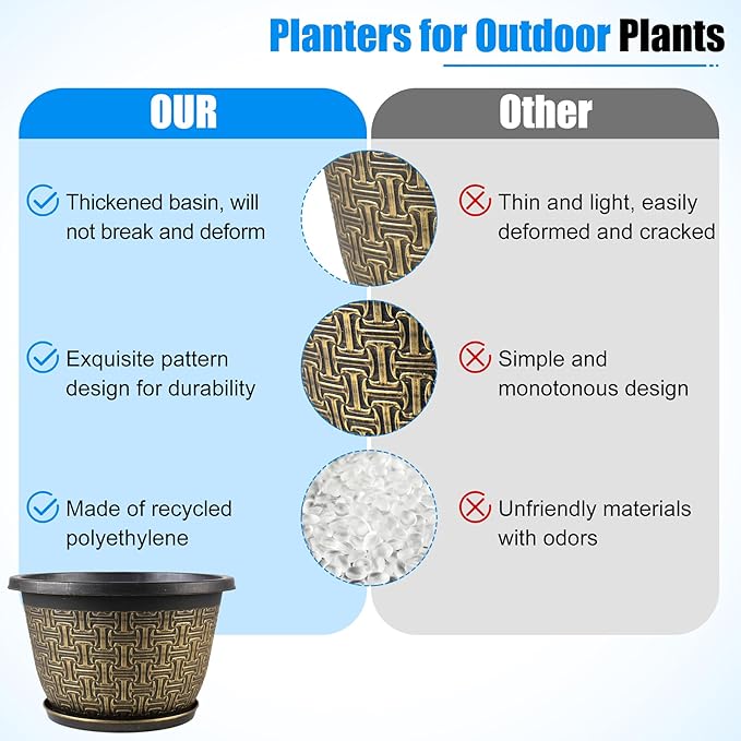 10 Inch Plant Pots, 4 Pack Flower Pots Outdoor - Image 5
