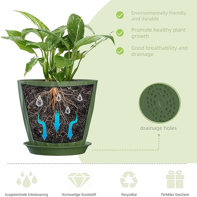 7 Inch Plant Pots 5 Pack, Flower Planters - Image 3