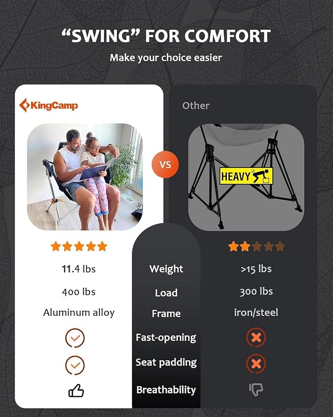 KingCamp Hammock Chair with Footrest – Heavy Duty Swinging Rocking Camping - Image 6