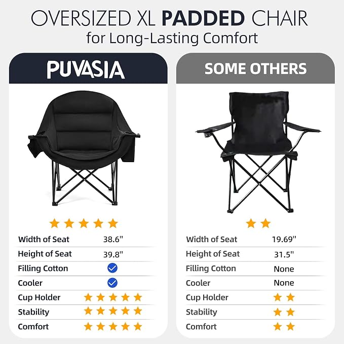 Oversized Camping Chairs for Adults - Image 7