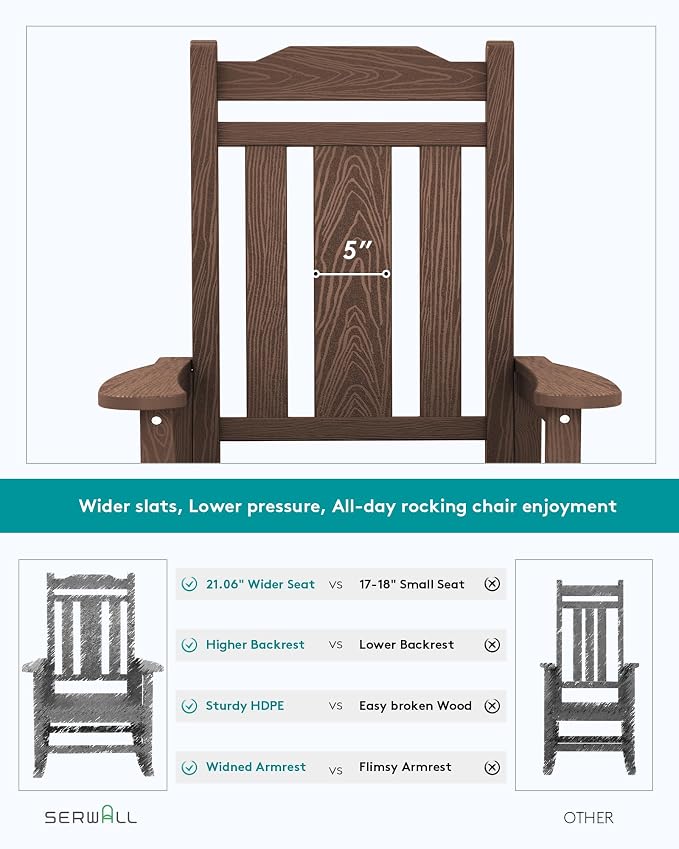 SERWALL Oversized Rocking Chair Set of 4 Outdoor, HDPE Outdoor Rocking Chair - Image 6