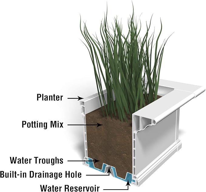 Mayne 4822-W Yorkshire Window Box - Image 7