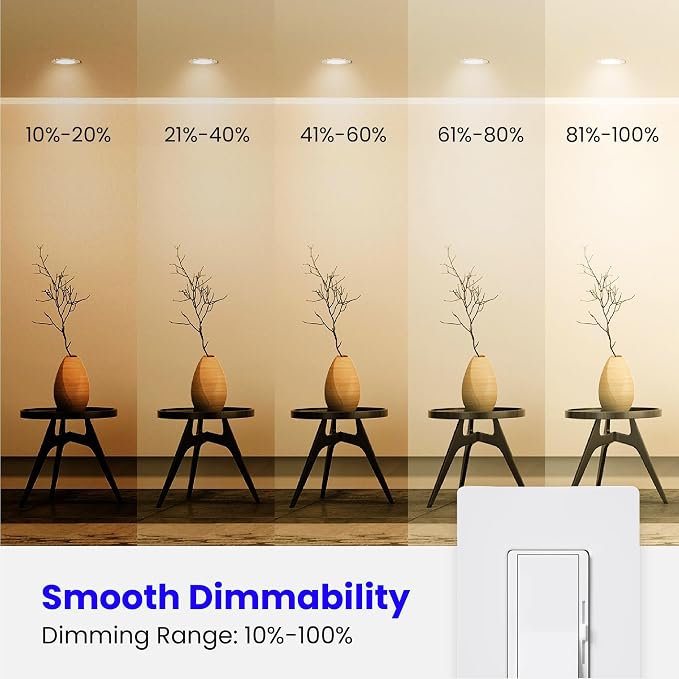 Feit Electric BR30 LED Light Bulb, 65W Equivalent, 650 Lumens, E26 Standard Base - Image 4
