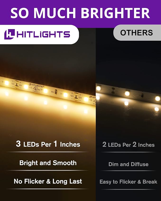 HitLights Warm White LED Strip Lights Kit 3000K, 16.4ft Dimmable Tape Light - Image 2