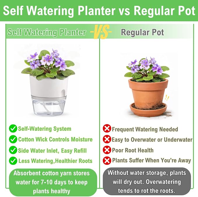 3.2 Inch Self Watering Planters Plastic Planter Pots 3 Pack Wicking Flower Pots - Image 4