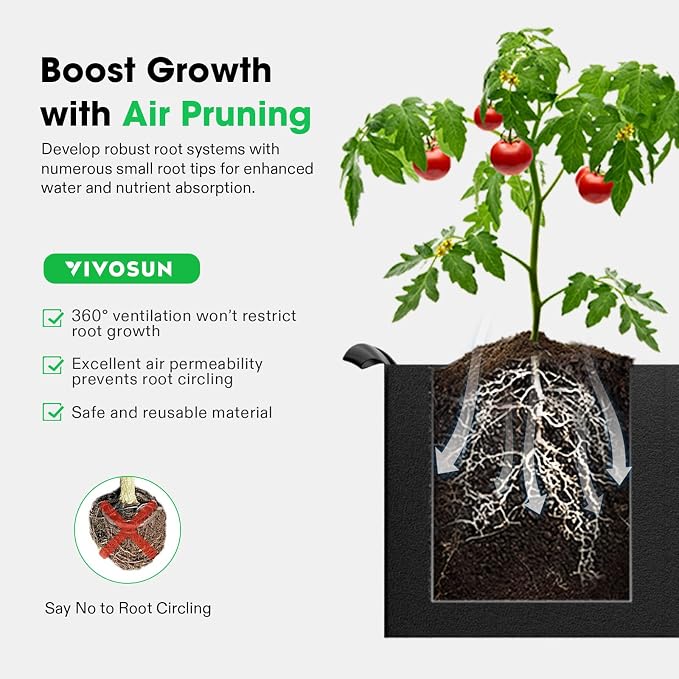 VIVOSUN 3-Pack 3-Grid 20 Gallon Grow Bags, Heavy Duty Square Plant Grow Pots - Image 4