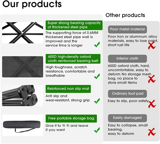 Damei century Folding Camping Chairs- Lightweight, Portable Chair - Image 6