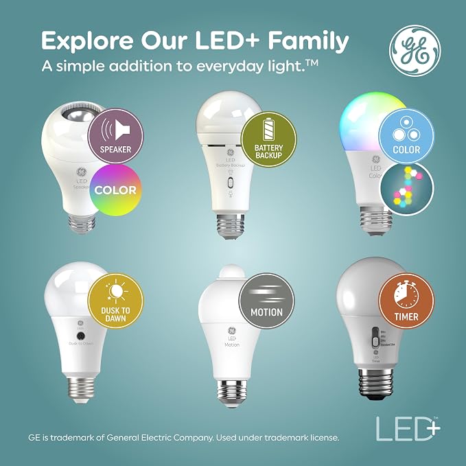 GE LED+ Dusk to Dawn A19 LED Light Bulbs, Automatic On/Off Outdoor Light - Image 6