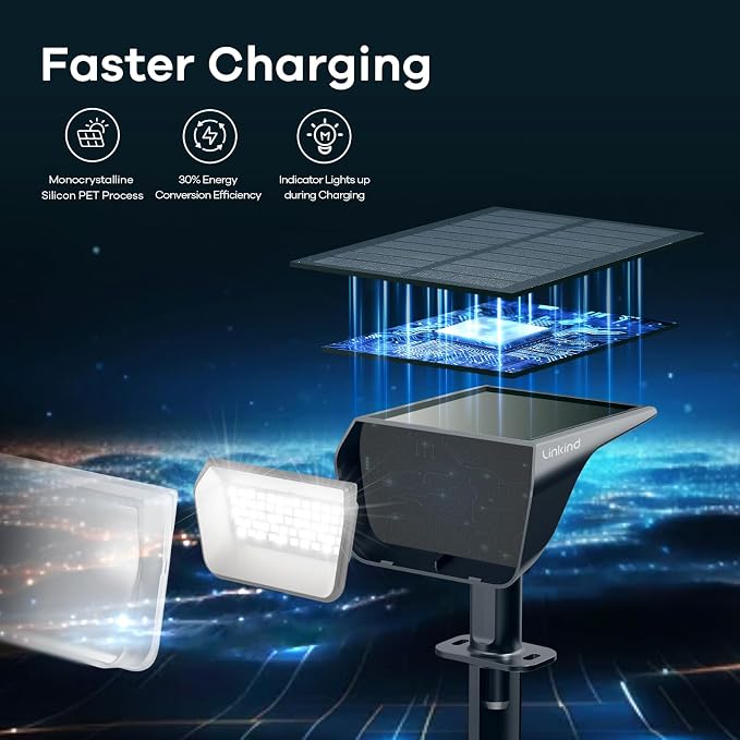 Linkind Solar Spot Lights Outdoor Waterproof IP67, 60 LED Solar Flood Lights - Image 8