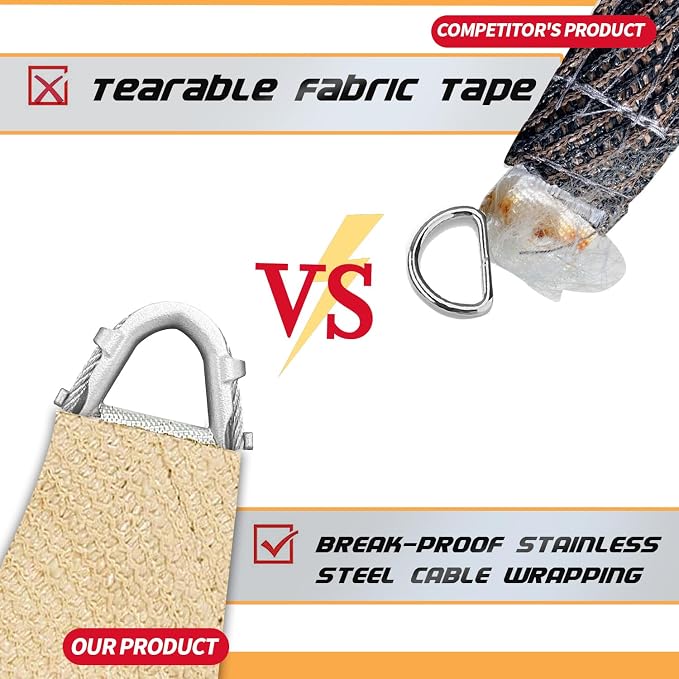 Upgraded with High-Strength Steel Cable Edges 20' x 24' Sun Shade Sail Dark - Image 3