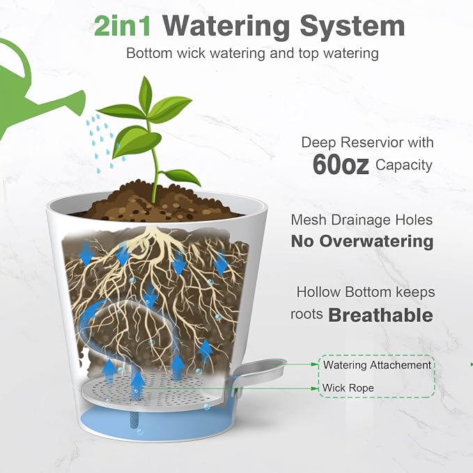 12inch Large Self Watering Plant Pot, Plastic Cylinder Planter - Image 2