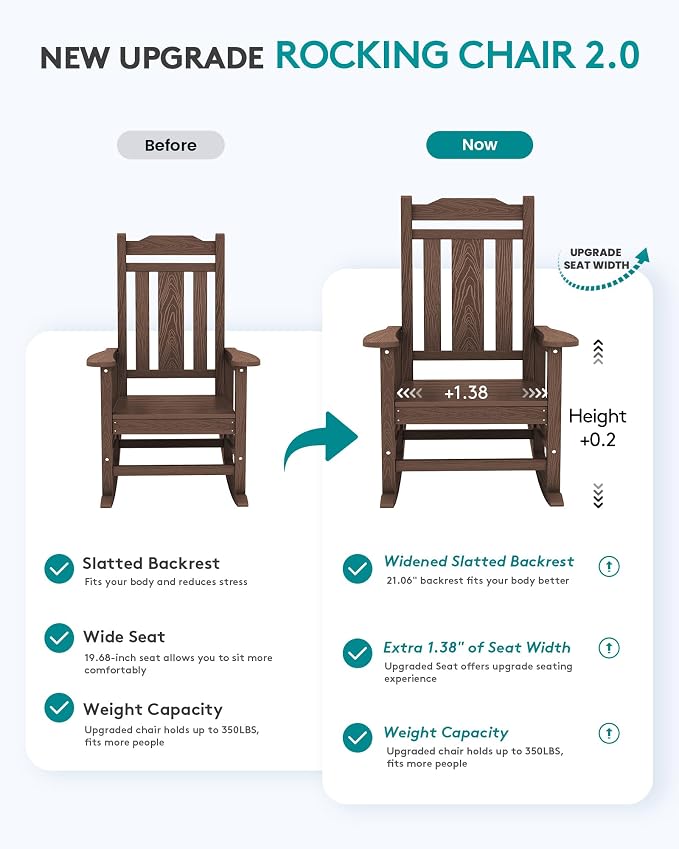 SERWALL Oversized Rocking Chair Outdoor, HDPE Outdoor Rocking Chair - Image 5