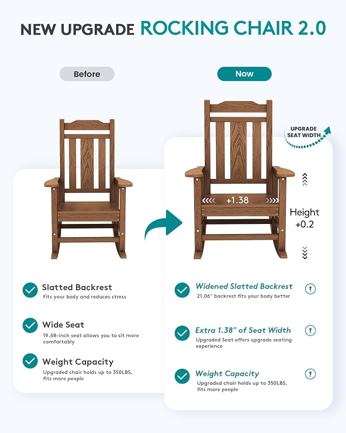 SERWALL Outdoor Rocking Chair Set of 6, Patio Rocking Chair Sets, HDPE Rocking - Image 4