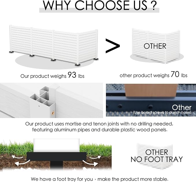 Kozyard 50" W x 48" H Outdoor Privacy Screens Aluminum Post, Air Conditioner - Image 9