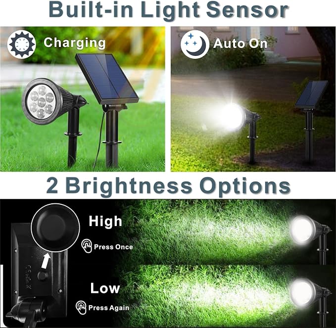Solar Spotlights Outdoor for Flag Pole, Bright 7-LED Solar Spot Lights - Image 5