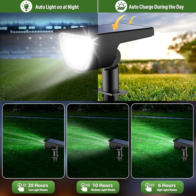 Solar Lights Outdoor Waterproof IP65, Solar Powered 76 LED 3 Lighting Modes - Image 6