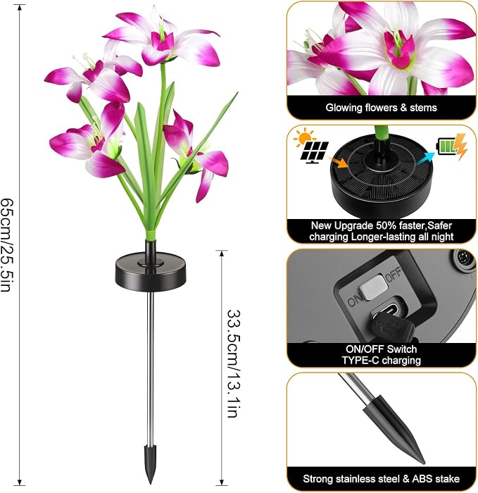 Upgraded Solar Garden Lights, 2 Pack Outdoor Solar Lights, New Round Panel - Image 3