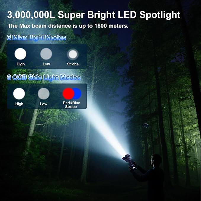 Solar Rechargeable Spotlight 3, 000L High Lumens, Super Bright Led Spot Lights - Image 2