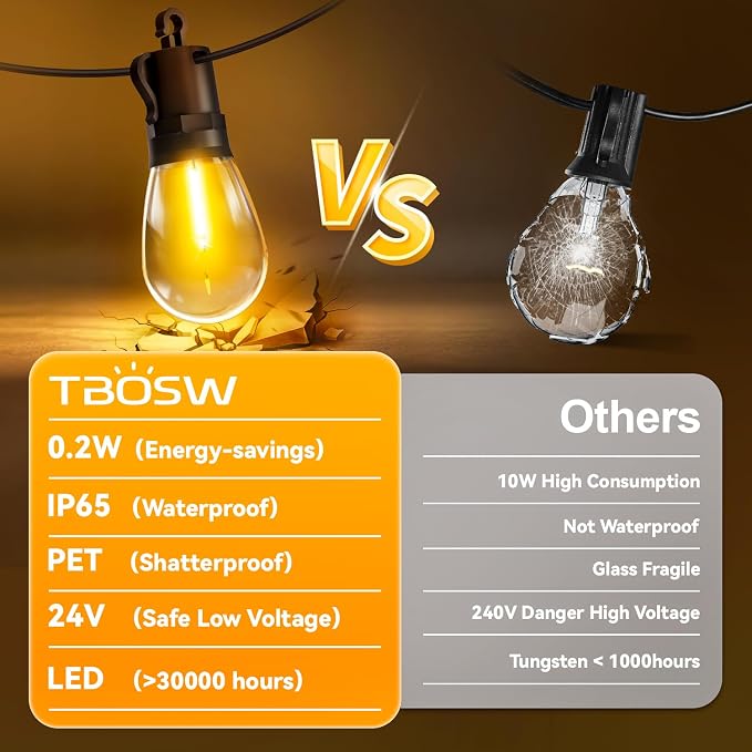 Outdoor String Lights Patio LED Light Outside - 20M 18+1 S14 LED 65ft Porch - Image 3
