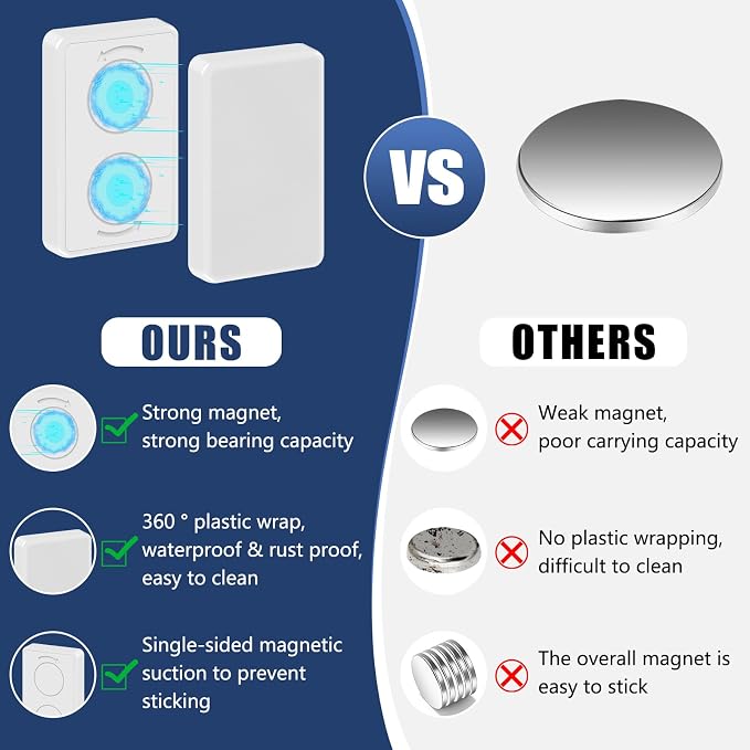 18pcs Outdoor Curtain Weights, Plastic Wrapped Magnetic Drapery Weights - Image 4