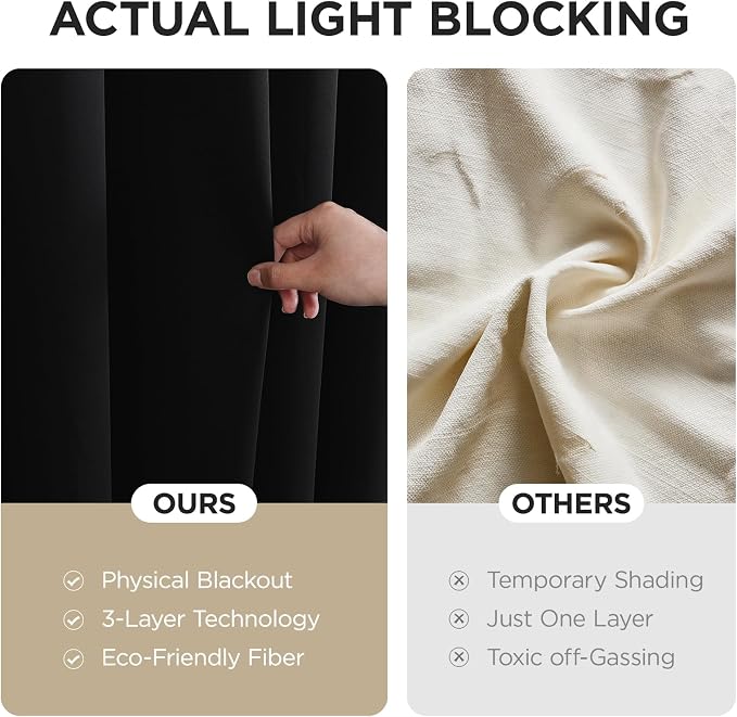 Joydeco Blackout Patio Sliding Door Curtains 108 Inches Long, Grommet Privacy - Image 7