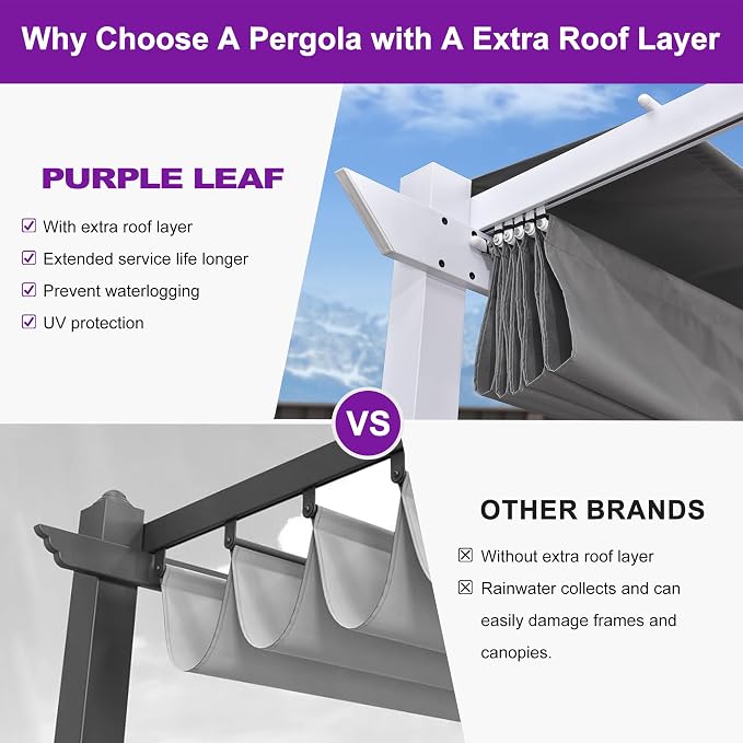PURPLE LEAF Outdoor Retractable Pergola - Image 3