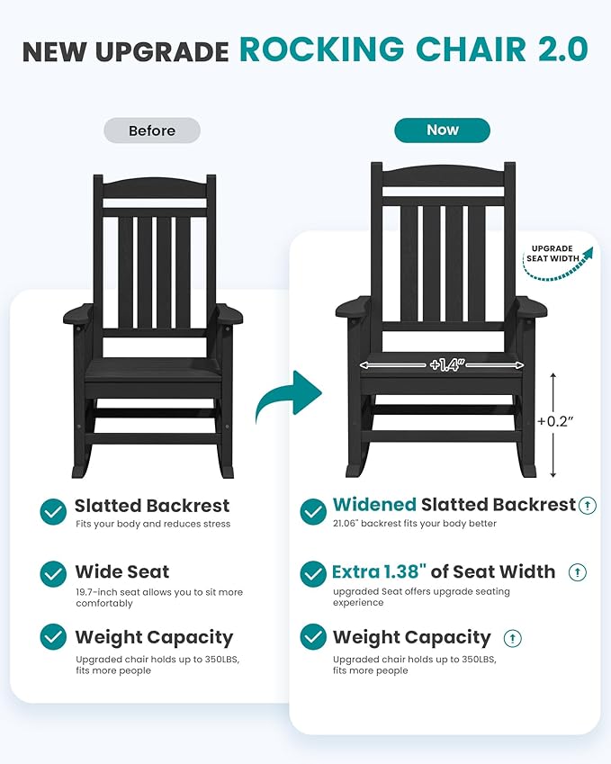 SERWALL Oversized Outdoor Rocking Chair, All-Weather Patio Rocking Chair - Image 4
