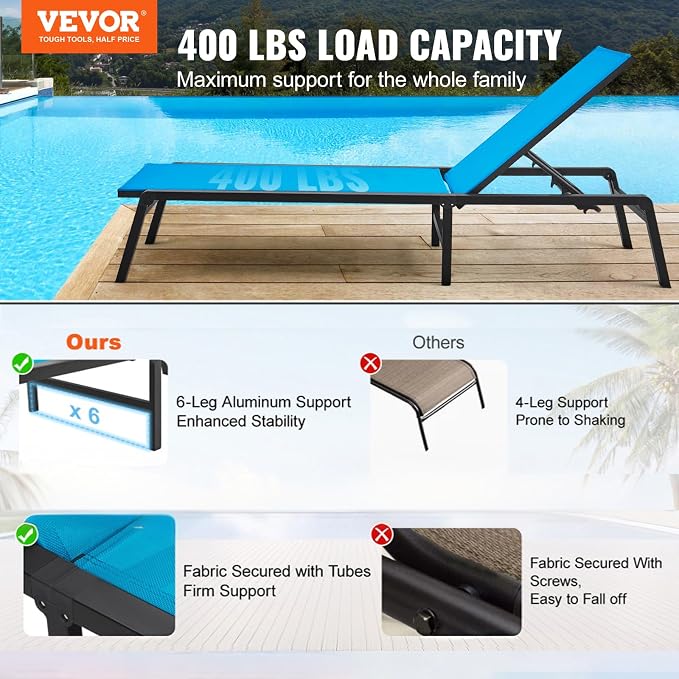 VEVOR Chaise Lounge Chairs Outdoor, Aluminum Patio Lounge Chairs - Image 4