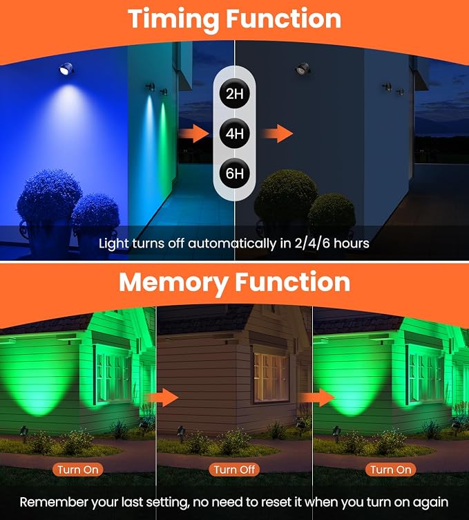 MEIKEE 15W RGB Landscape Lights 12V 24V Low Voltage Landscape Lighting RGBW - Image 7
