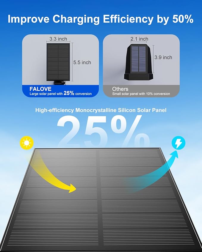 Solar Spot Lights Outdoor Waterproof - Image 6