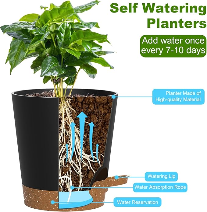 Self Watering Pots, 7/6.5/6/5.5/5/4 inch Flower Pots - Image 4