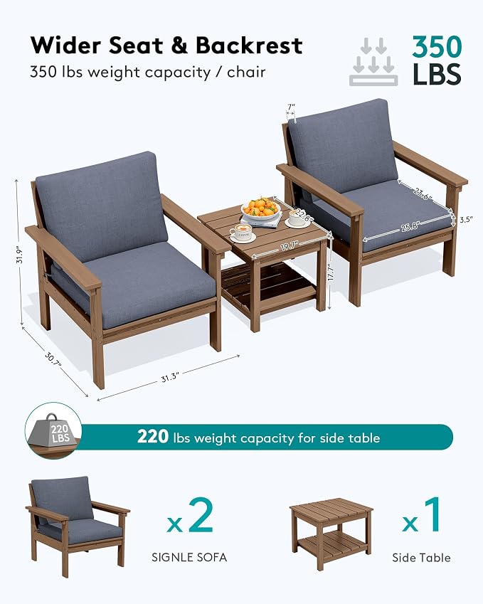 SERWALL HDPE Patio Sofa Set, 3-piece Sectional Outdoor Furniture Set, All - Image 2